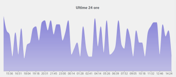 Screenshot 2025-05-17 150001.png
