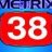metrix38